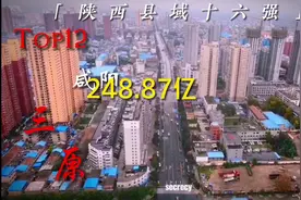 陕西各县（市）生产总值十六强排名#陕西 #排行榜 #GDP视频封面