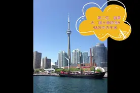 世界上国土面积前十排行榜视频封面