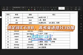 高中学生和家长必看！！高中英语688高频词讲解！搞定688视频封面