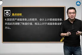 2020年《中级会计实务》考试必考点-固定资产的“会、税”差异视频封面