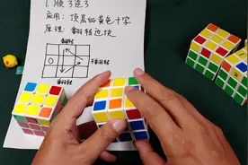 还原三阶魔方的四个最基础公式原理讲解，第1讲——顺3逆3