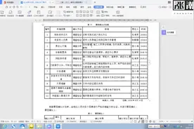 2020年上海QC成果发布要求及全国2类成果展示视频封面