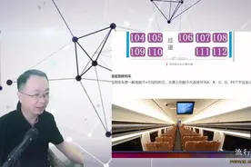 发现火车座位编号的规律