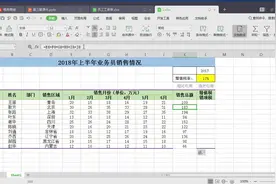 WPS中Excel数据表中如何输入和编辑公式的使用方法，经常用到哦！