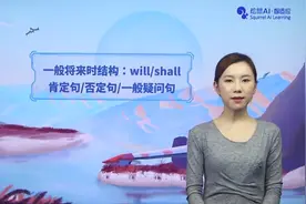 一般将来时结构：will/shall肯定句否定句一般疑问句