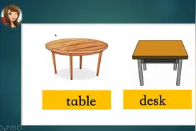 新概念英语第一册，"table"和“desk” 都是桌子，二者区别在哪？视频封面