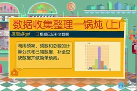 七年级数学-数据收集整理综合问题-上-【洋葱学院】