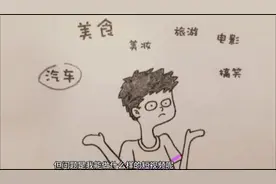 想要成为自媒体的第一步：快速进入自媒体领域，一学就会