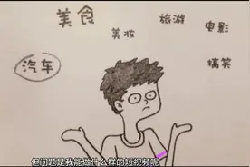 想要成为自媒体的第一步：快速进入自媒体领域，一学就会