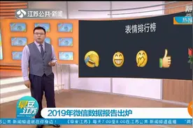2019年微信数据报告出炉：年轻女性更喜欢电商类小程序！视频封面