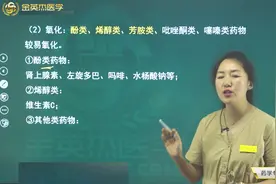 西药师之药学专业知识01，若要考证，你不得不知视频封面