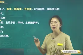 西药师之药学专业知识01，若要考证，你不得不知视频封面