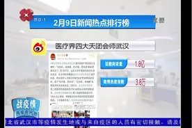 9号新浪微博热点排行榜发布：医疗界四大天团会师武汉最受人关注视频封面