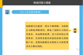 什么叫免赔额？为什么要设置免赔额？