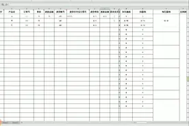 京东店群教程之订单详情与订单统计表设置计算