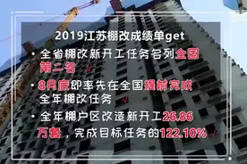 2019江苏住建民生实事成果纪实：告别老“棚”友 “改”出幸福感视频封面