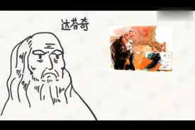 5分钟教你轻松学会画思维导图