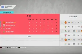 FIFA20终极难度，贝克汉姆生涯模式记录，曼切斯特联VS皇家贝蒂斯视频封面