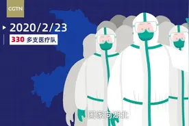 战武汉丨保卫武汉 就是保卫中国 更是保卫世界视频封面
