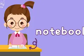 12字母 N 开头单词Words starting with N视频封面