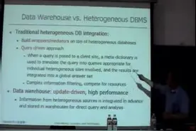 03数据仓库,面向主题,整合,OLTP,OLAP,DMQ