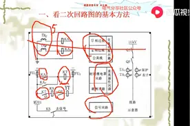 学会电气二次回路控制看图方法，电工技术有大的提升视频封面