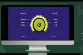 六年级下册道德与法治微课日益重要的国际组织课堂实录部编版视频封面