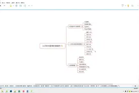 华为的7大时间管理法则，认识时间管理的重要性！视频封面