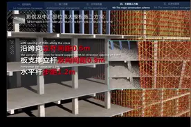 「施工方案」高大模板，高架支模架体，北京凯德天宫院视频封面