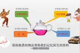 地理零散知识如何记？记忆技巧来帮你，世界著名湖泊轻松牢记！视频封面