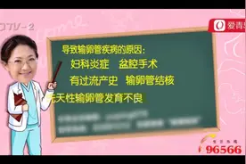 青岛助孕专家于萍：备孕始终怀不上，别忽视输卵管检查视频封面