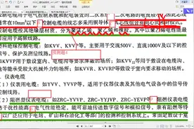 2020二建机电真题探索大揭秘（考点03电气材料类型及应用）视频封面