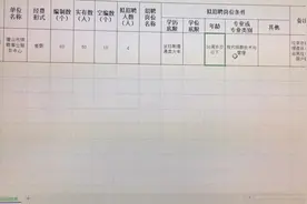 殡仪专业一字之差无法报考事业单位视频封面