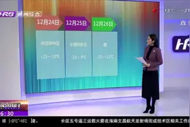 哈尔滨新一轮降雪来袭！12月24日～25日大范围降雪，最低温-23℃视频封面