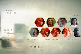 《The Complex/复体》交互式电影游戏，无解说实况，信我一回结局视频封面