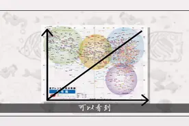 日本明星知名度排行榜，2019年日本最火的十位明星？视频封面