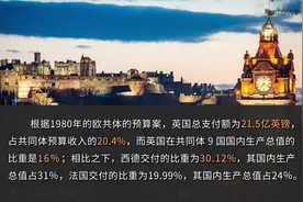 【欧洲一体化】欧共体的扩大以及与英国的争端视频封面