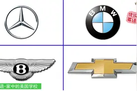 看车标猜汽车，教你说出汽车名称的正确读音视频封面