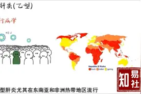 医学手绘：乙肝传染途径、症状、携带者、诊断、治疗视频封面