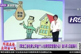 最新！《黑龙江省住房公积金个人住房贷款管理办法》5月1日起施行视频封面