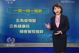 《焦点访谈》：复工复产怎么做？参考答案看这里视频封面