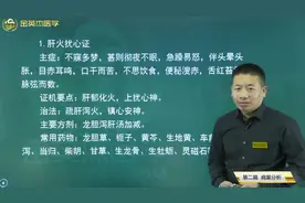 不寐（失眠）01肝火扰心证：肝火过旺有哪些症状表现？脉象是什么