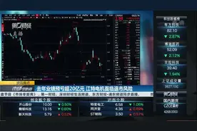 去年业绩预亏超20亿元 江特电机面临退市风险丨资讯焦点视频封面
