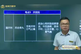 常用中成药09开窍药02温开剂：苏和香丸：作用及主治病症视频封面
