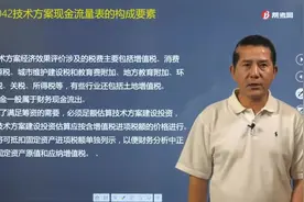 梅世强老师带你熟记技术方案经济效果评价中的税金包括哪些税费？视频封面