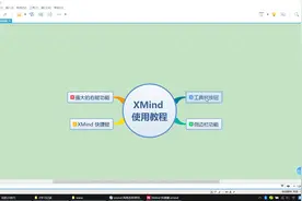 XMind思维导图04：怎样通过XMind侧边栏按钮修改主题大纲？