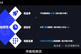 云游戏将如何改变当下游戏的生态视频封面