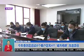 关注！哈尔滨：香坊区将启动8个棚户区和4个“城市疮疤”改造项目视频封面