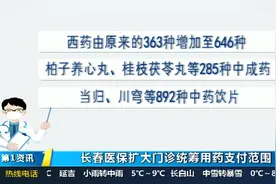 又省钱啦！长春医保扩大门诊统筹用药支付范围，中药饮片也能报销视频封面