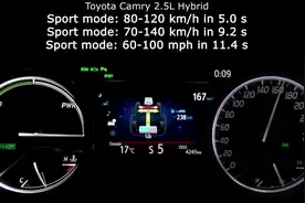 凯美瑞混动开到190km/h还有余力，但就是上不去了视频封面